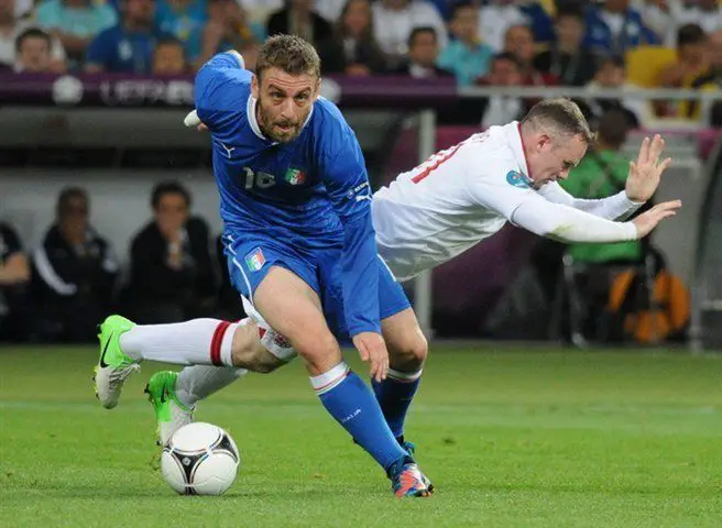 5 attributes every defensive midfielder must have